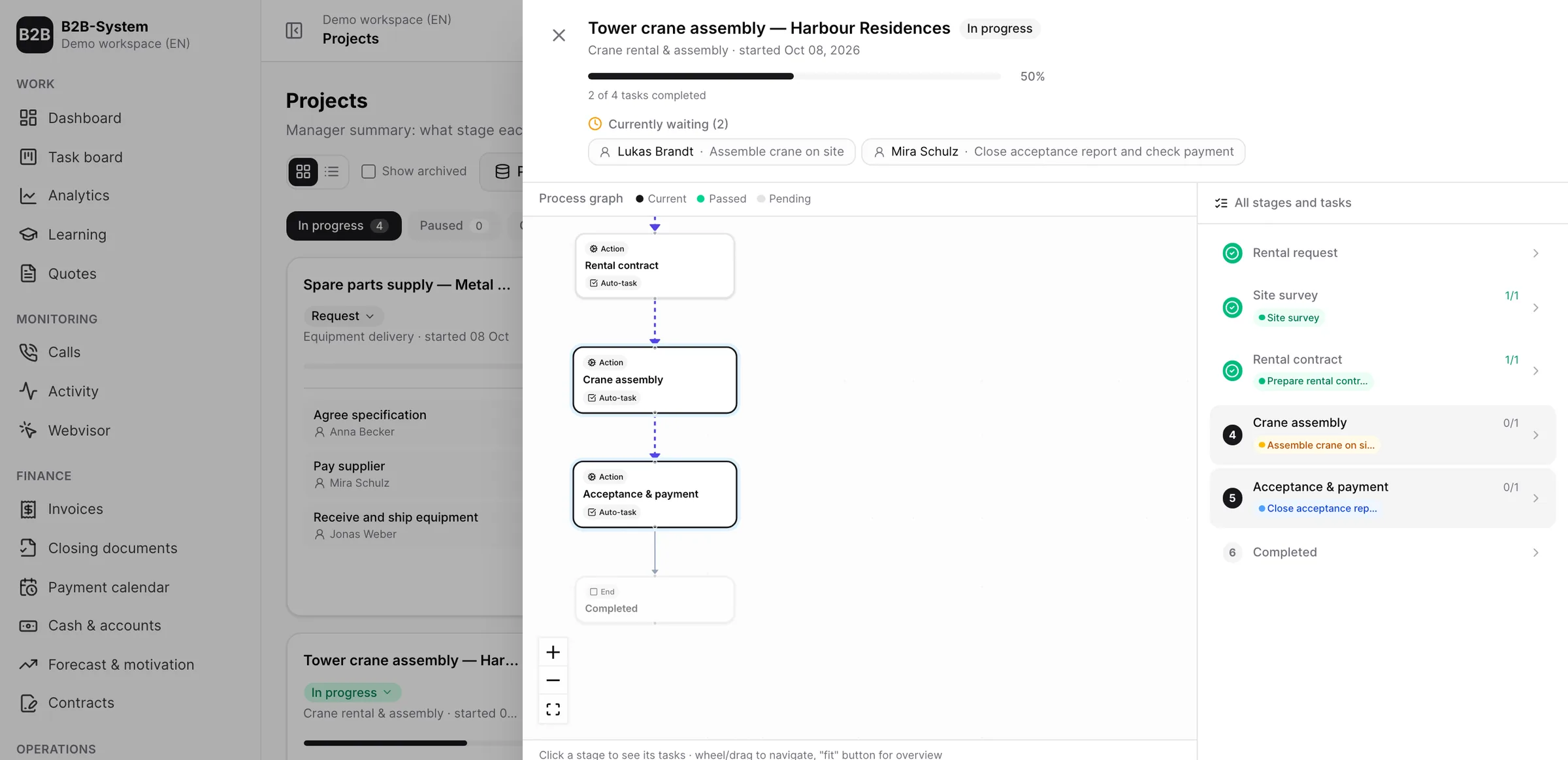 B2B System · Project with process graph (demo)