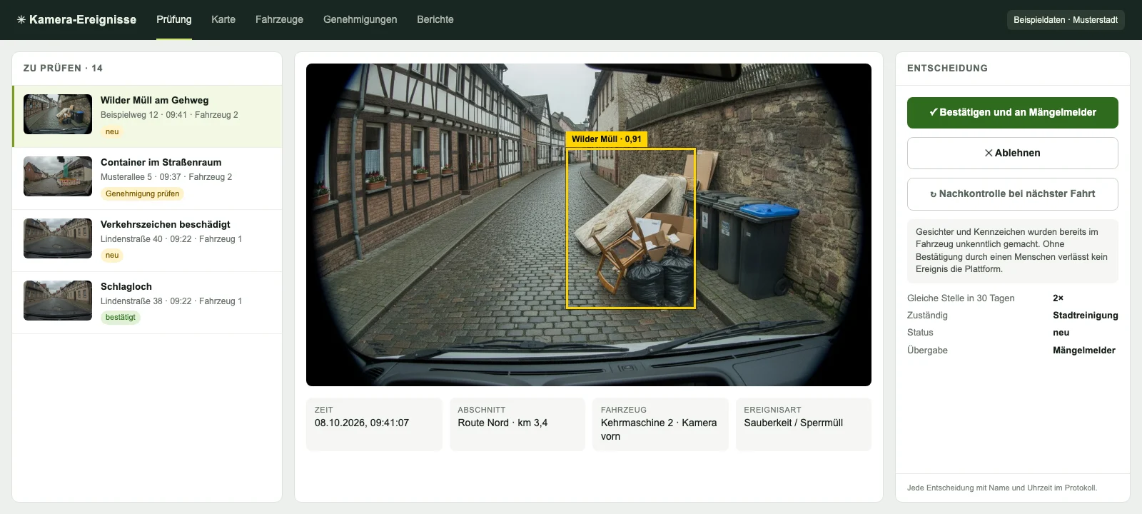 Review screen, recreated in German for this website. The street images are AI-generated, all details are sample data.