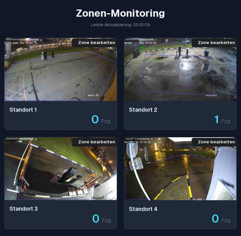 Dashboard mit vier Kamerabildern von Waschanlagen-Standorten und Fahrzeugzahlen