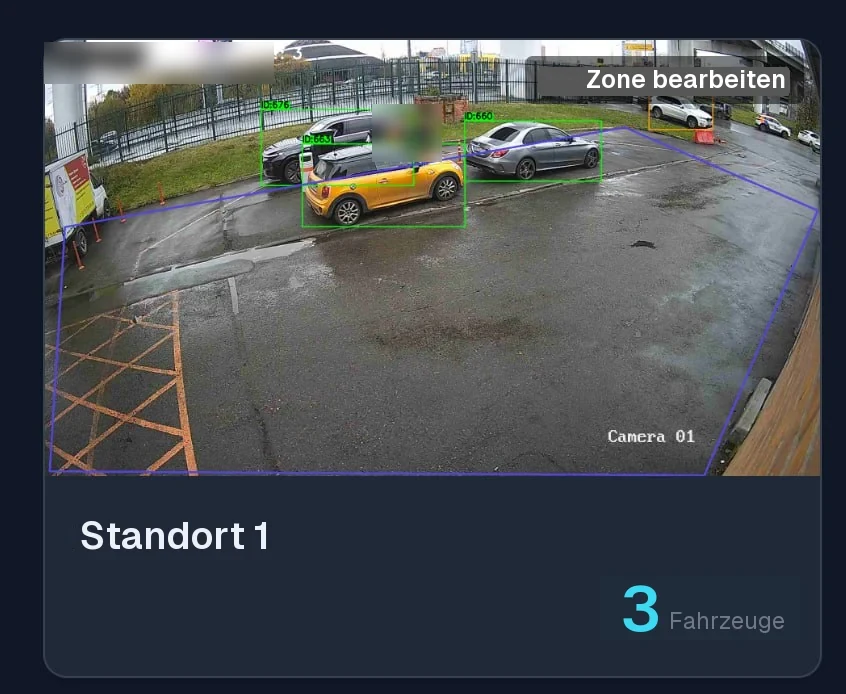 Kamerabild mit markierten Fahrzeugen und Zählung